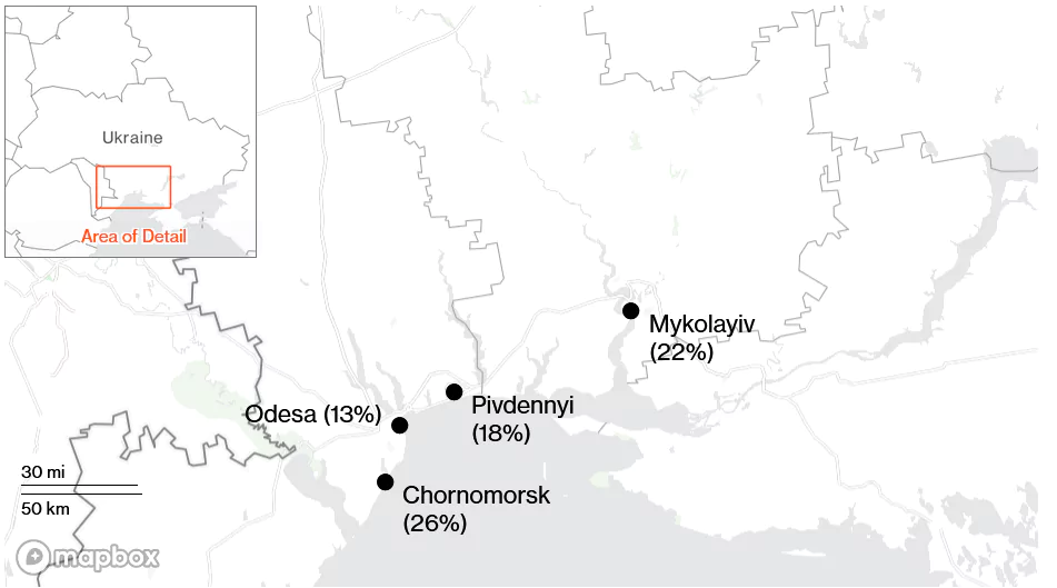 Percento objemu vývozu obilia za sezónu 2020-21; Zdroj: UkrAgroConsult