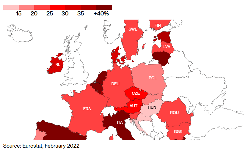 Ceny energií naprieč Európou stúpajú; Zdroj: Eurostat cez Bloomberg