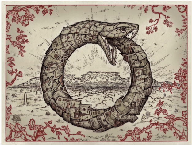 "Ouroboros"; Veľký had rizika; Zdroj Artemis Capital Management