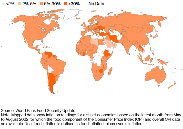 Miera inflácie jedla vo svete; Zdroj: World Bank Food cez Bloomberg